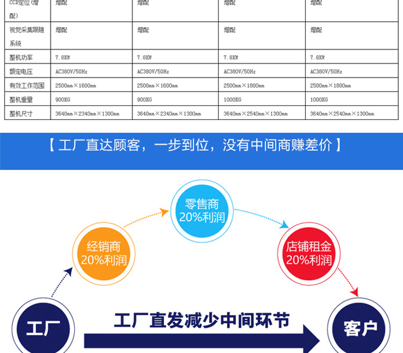 斯米特od体育在线中国唯一官方网站
